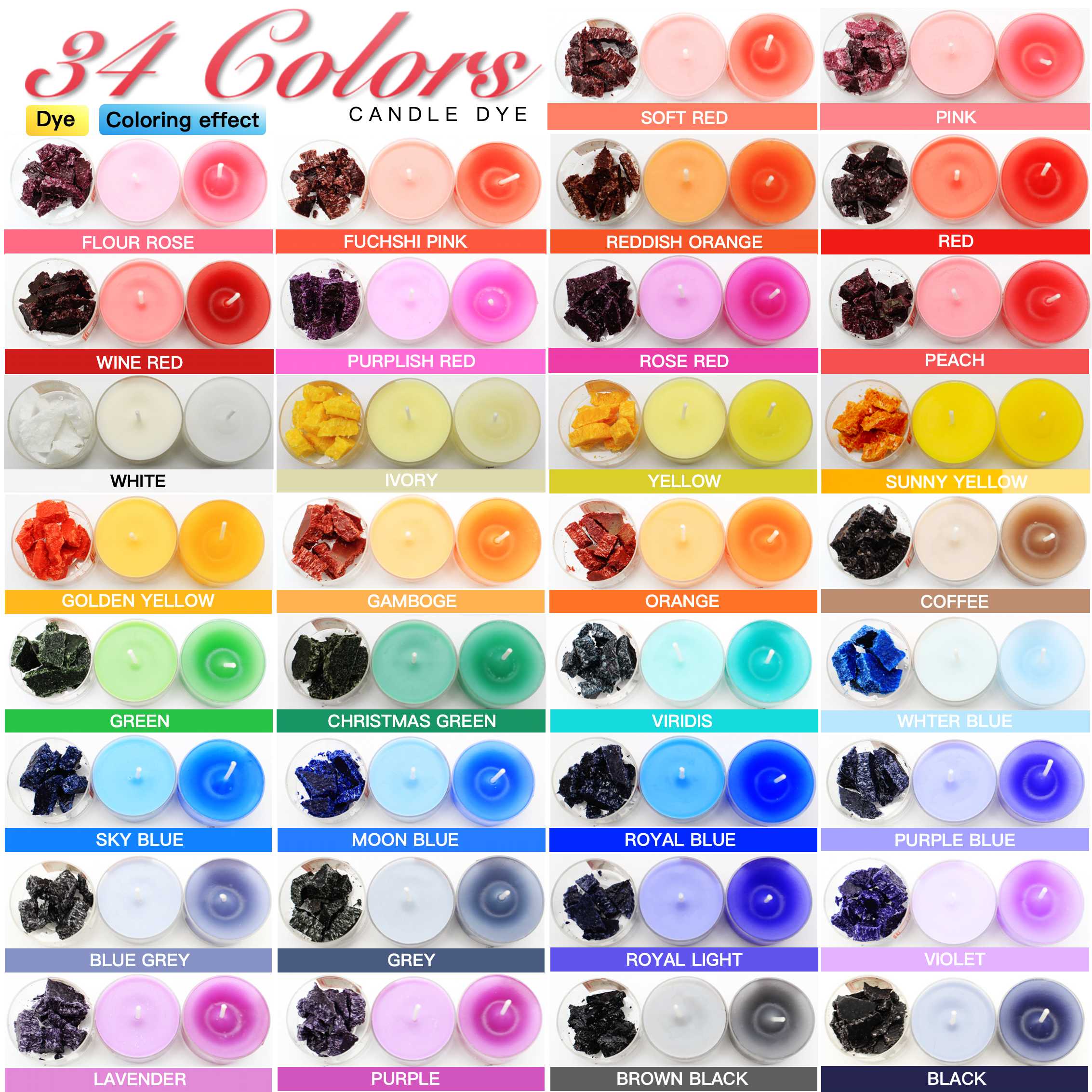 Candle Dye Chip - 34-Farben/16-Farben/12-Farben/6-Farben Kerzenfarbpigment-Set (1G/Farbe), 6-teiliges/12-teiliges/16-teiliges/34-teiliges Set, geeignet