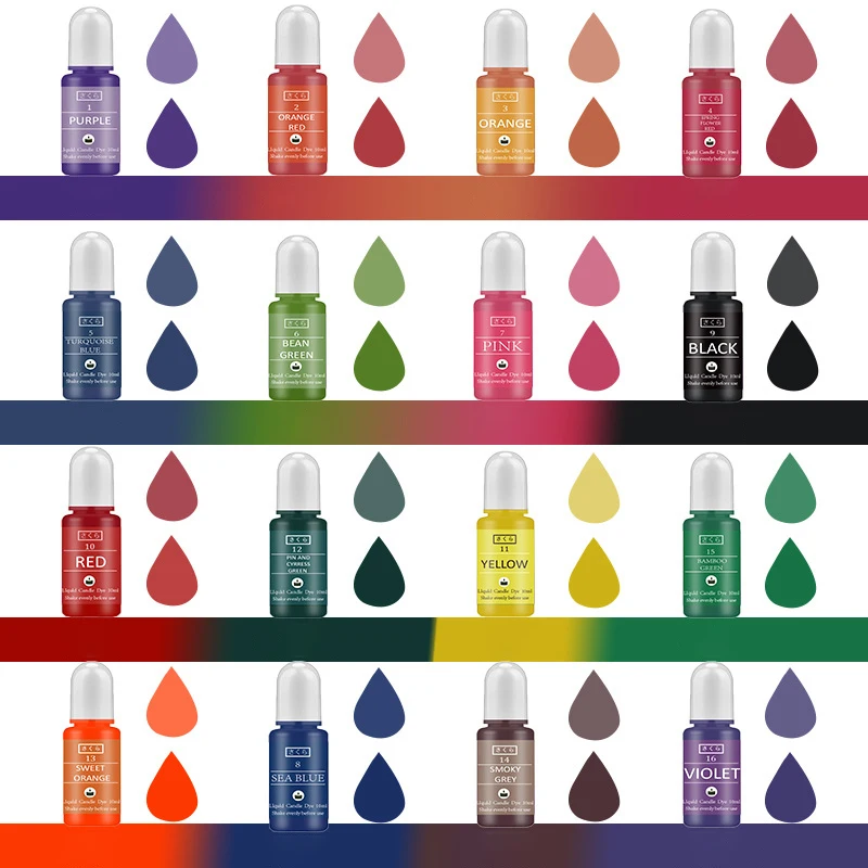 DIY Epoxidharz Pigment Kit Ker – Candle Dye Chip Bewertung und Preis