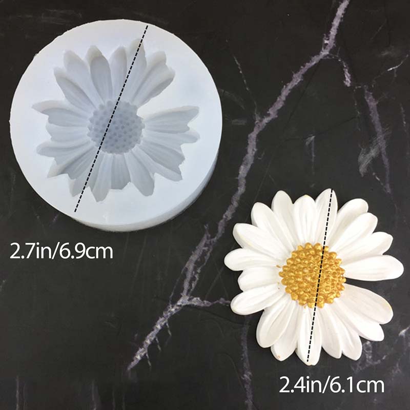 DIY Kerze Silikon Form Gänsebl – Candle Making Wax Melter Bewertung und Preis